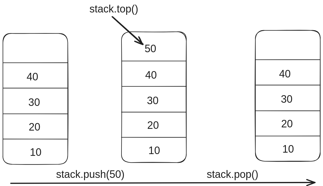 /img/posts/stack-vis.png